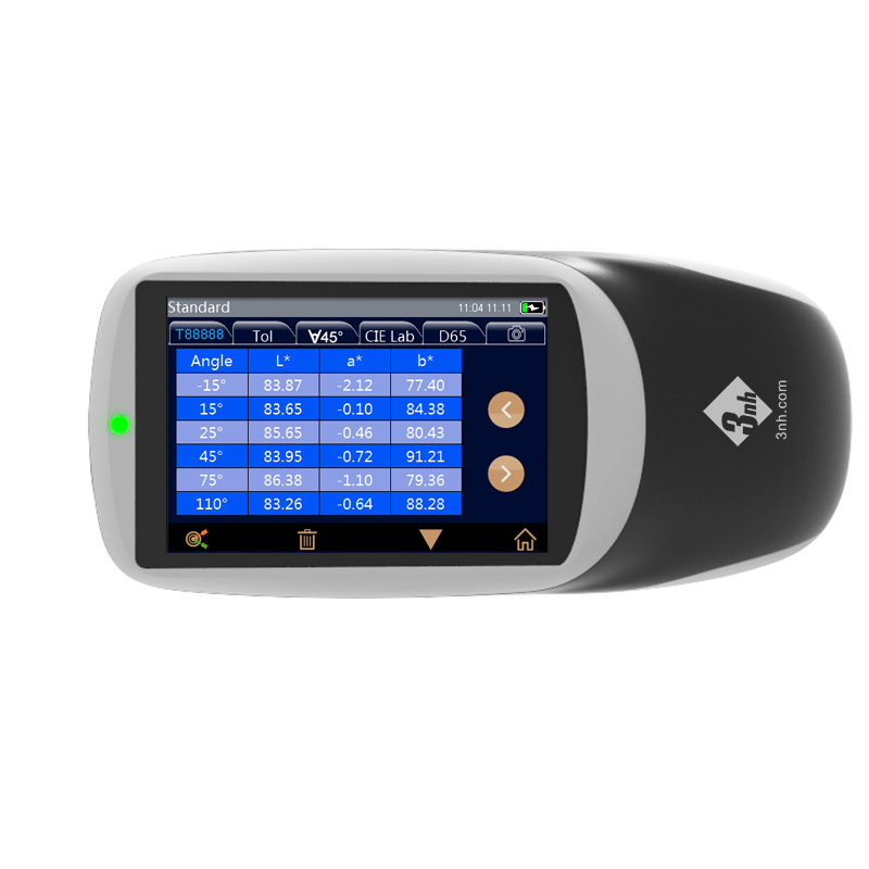 Touch_screen_display_all_Angle_measurement results.jpg Touch_screen_display_all_Angle_measurement results.jpg
